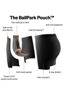 SAXX 3 Pack Men's Non-Stop Stretch Cotton Trunk 10 SAXX 3 Pack Men's Non-Stop Stretch Cotton Trunk -Fashion Panty Shop Untitleddesign 5 28b9d891 46ac 4688 bd75 12a91ccaa41e